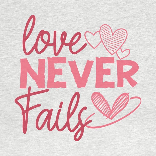 Love Never Fails - Love is Constant - Everlasting Love by Unified by Design